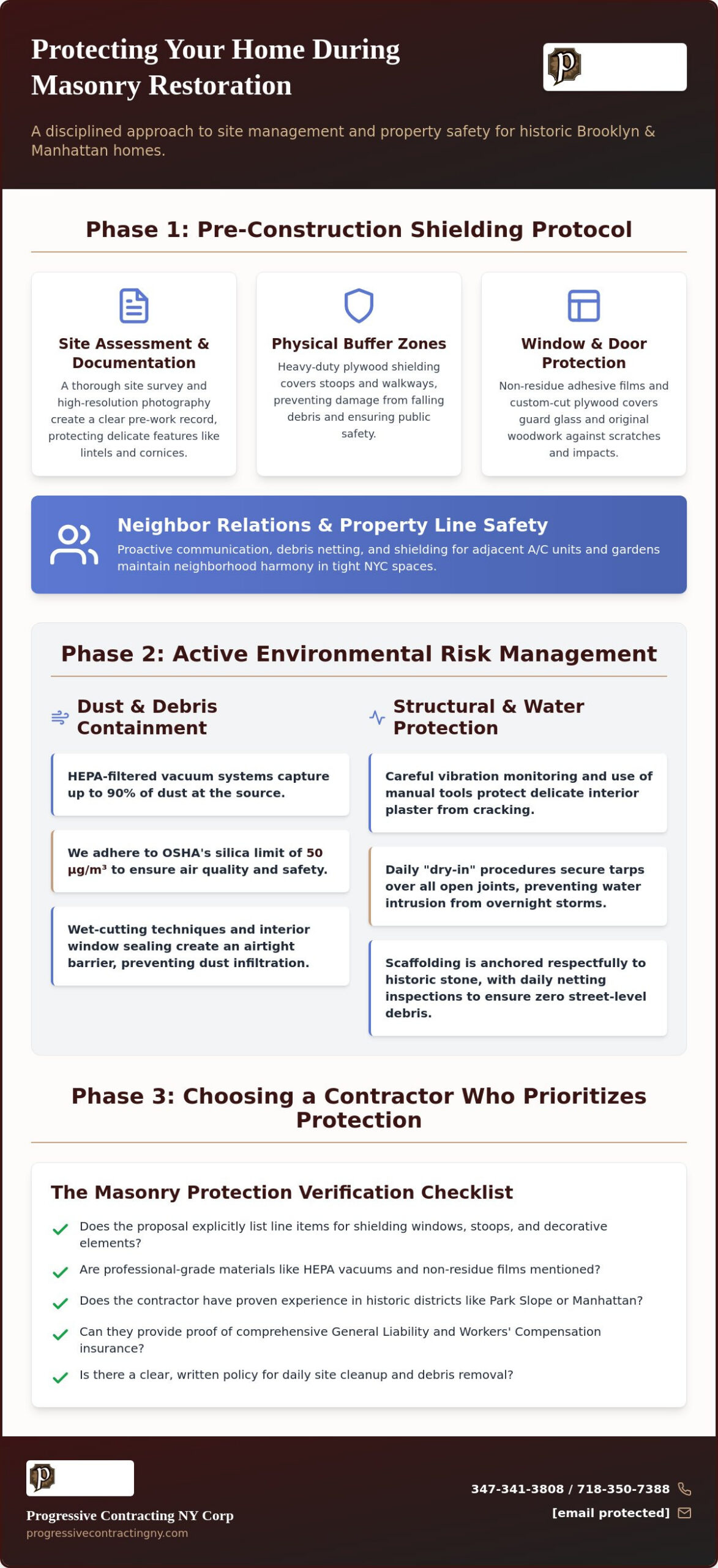 Protecting Your Property During Masonry Work: The Essential NYC Homeowner Checklist