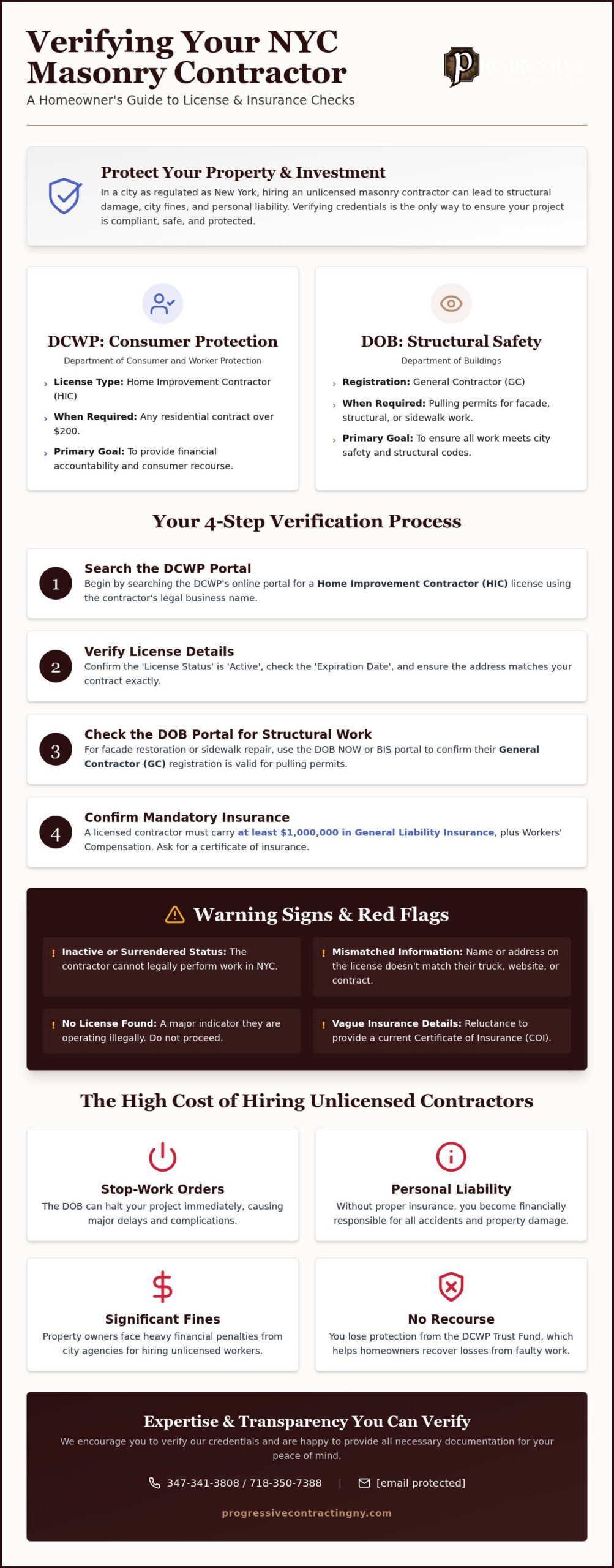 How to Check a Masonry Contractor's License in NYC: A 2026 Homeowner’s Guide