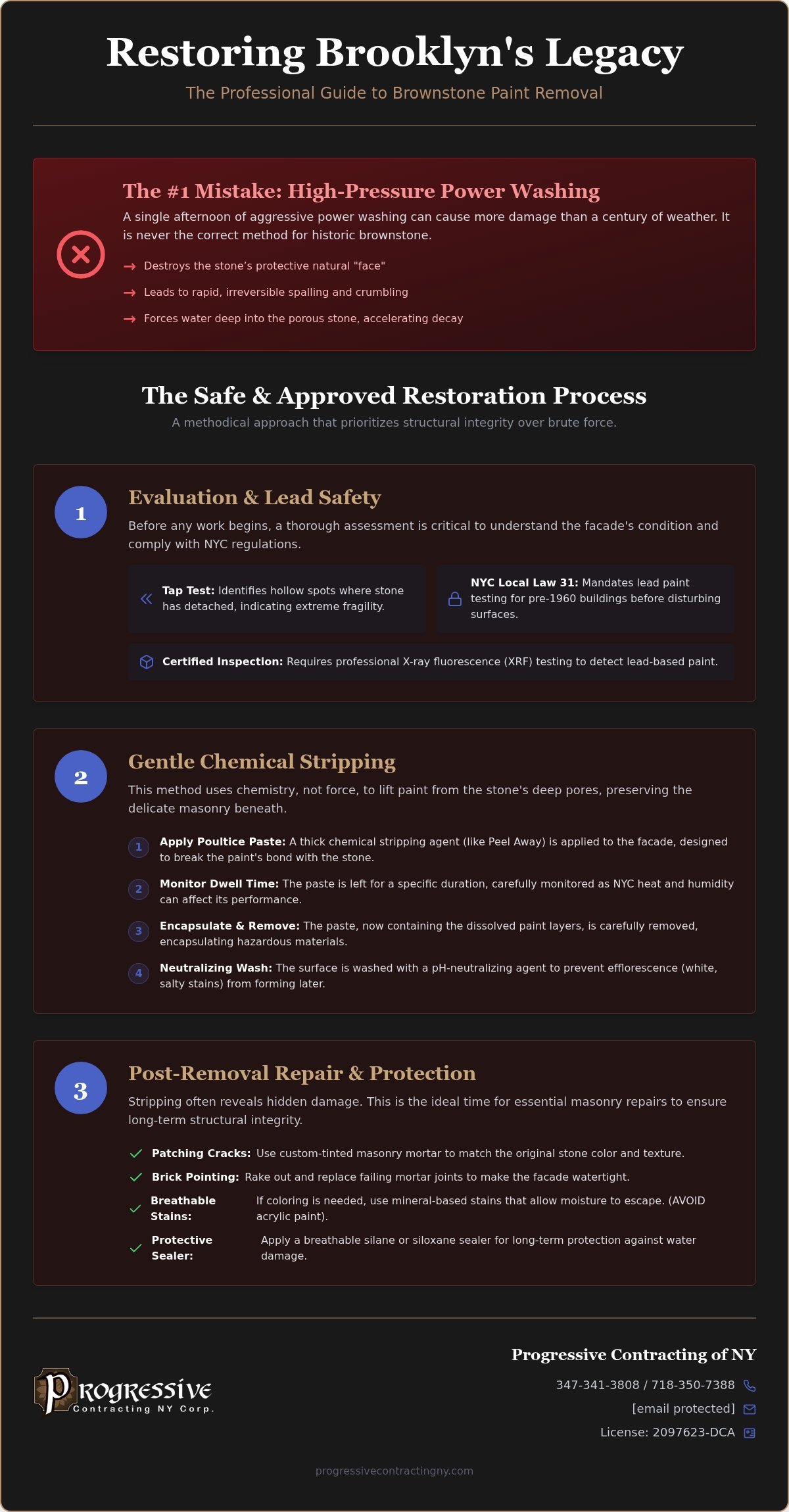 How to Safely Remove Paint from a Brownstone Facade in Brooklyn: A Master’s Guide